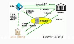 比特币助词钱包：安全存
