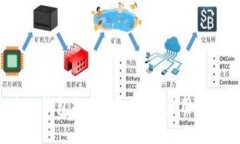 2023年最佳区块链钱包推荐