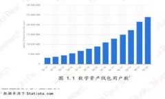 比太比特币钱包使用指南