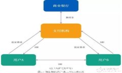 以太坊官网推荐的钱包存