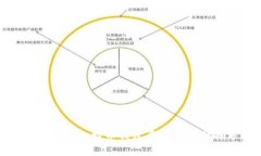 最早上线的比特币钱包平