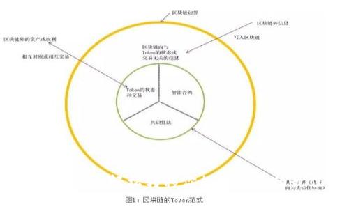 tpWallet一键迁移：轻松转移你数字资产的最佳解决方案