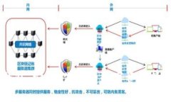 USDT中心钱包：安全、便捷