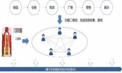 使用云顶钱包管理USDT的全