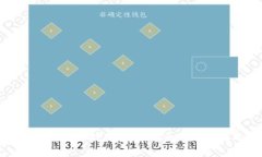 区块链钱包使用技巧：全