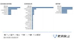 TP钱包与USDT的关系解析：
